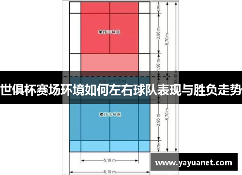 世俱杯赛场环境如何左右球队表现与胜负走势